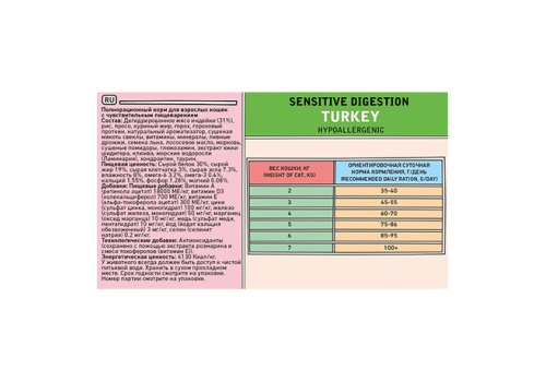 Zillii Sensitive Digestion Turkey / Сухой корм Зилли для взрослых кошек с Чувствительным пищеварением Индейка