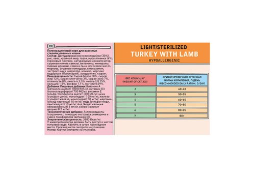 Zillii Light Sterilized Turkey with Lamb / Сухой корм Зилли для Стерилизованных и кошек с Избыточным весом Индейка с Ягненком
