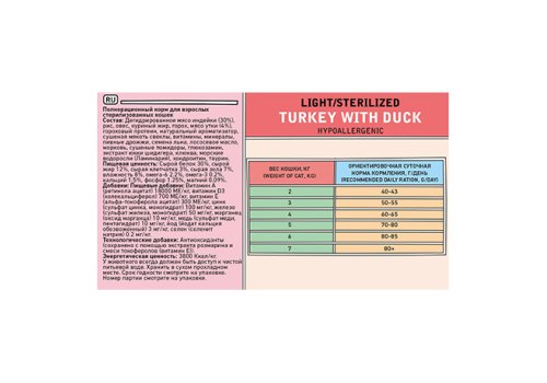 Zillii Light Sterilized Turkey with Duck / Сухой корм Зилли для Стерилизованных и кошек с Избыточным весом Индейка с Уткой