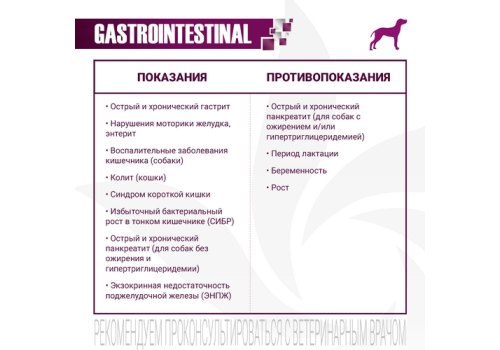 Monge VetSolution Dog Gastrointestinal / Ветеринарная диета Монж Гастроинтестинал для собак при заболеваниях ЖКТ СРОК: 30.06.2025г.
