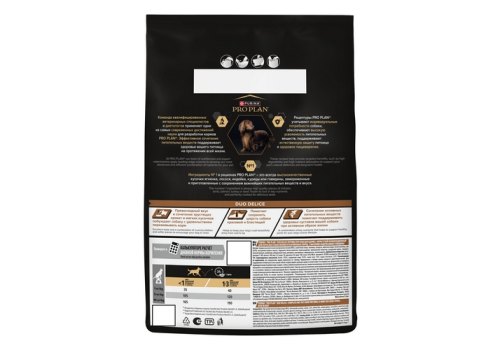 PRO PLAN DUO DELICE /Сухой корм ПРО ПЛАН для взрослых собак мелких пород с говядиной
