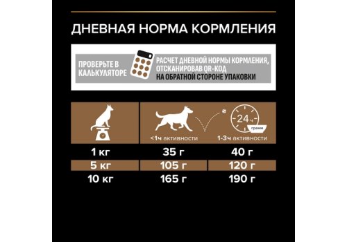 PRO PLAN DUO DELICE /Сухой корм ПРО ПЛАН для взрослых собак мелких пород с говядиной