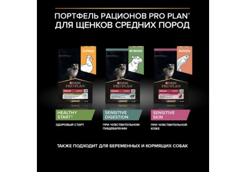 PRO PLAN OPTI START / Сухой корм ПРО ПЛАН для щенков средних пород с курицей
