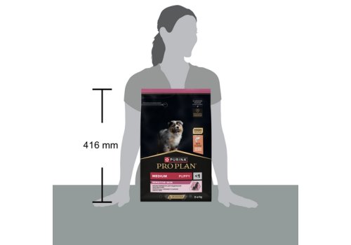 PRO PLAN OPTI DERMA / Сухой корм ПРО ПЛАН для щенков средних пород при чувствительной коже с лососем