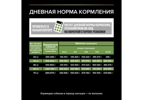 PRO PLAN OPTI START / Сухой корм ПРО ПЛАН для щенков крупных пород с мощным телосложением с курицей
