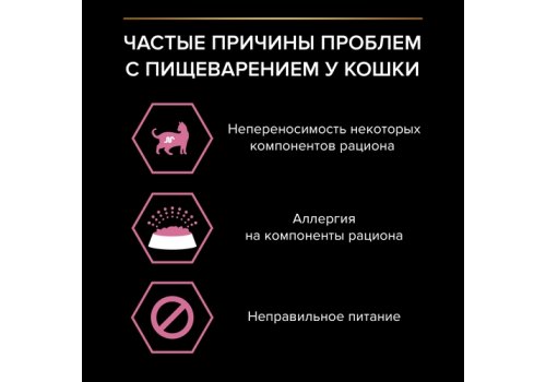 PRO PLAN DELICATE / Сухой корм ПРО ПЛАН для взрослых кошек при чувствительном пищеварении с ягненком