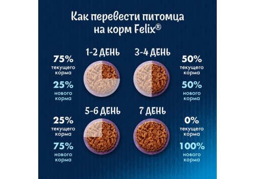FELIX МЯСНОЕ ОБЪЕДЕНИЕ / Сухой корм Пурина Феликс Мясное объедение для взрослых кошек с говядиной