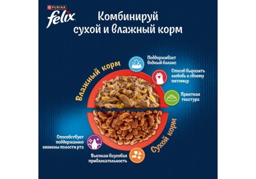 FELIX МЯСНОЕ ОБЪЕДЕНИЕ / Сухой корм Пурина Феликс Мясное объедение для взрослых кошек с говядиной