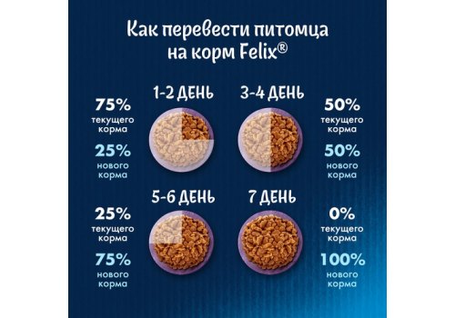 FELIX МЯСНОЕ ОБЪЕДЕНИЕ / Сухой корм Пурина Феликс Мясное объедение для взрослых кошек с курицей
