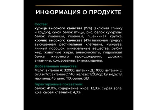 PRO PLAN STERILISED / Сухой корм ПРО ПЛАН для взрослых кошек для поддержания здоровья почек после стерилизации с кроликом